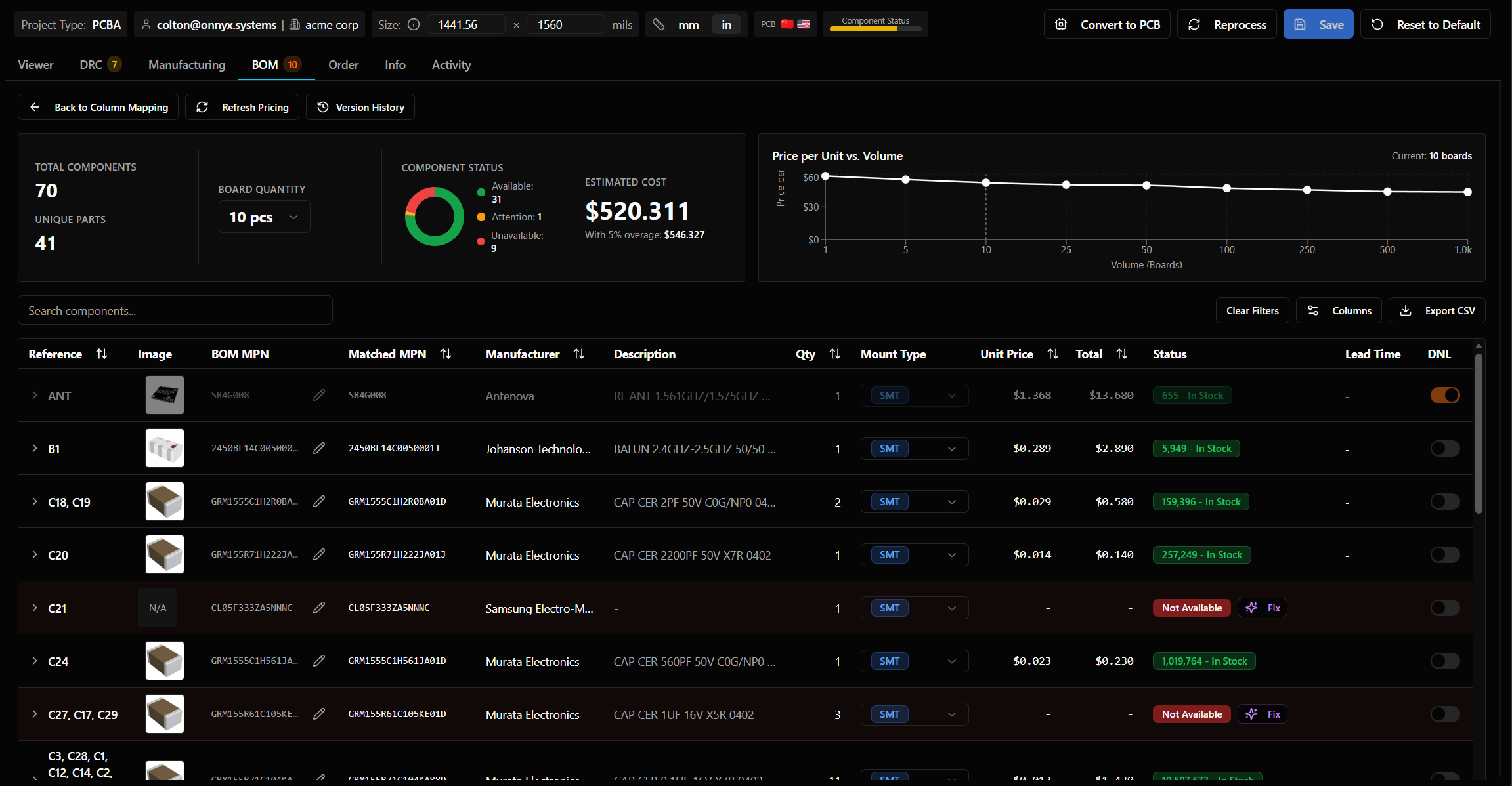 BOM view with pricing and out-of-stock alternatives